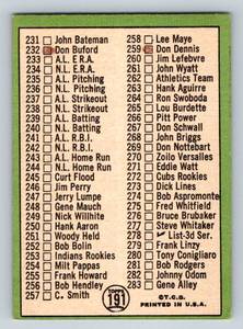 lot 133A image: 1967 Topps Willie Mays Checklist #191 Vintage Baseball Card