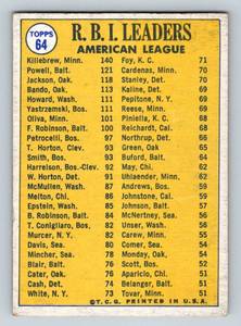 lot 141A image: 1970 Topps AL RBI Leaders with Harmon Killebrew, Reggie Jackson, and Boog Powell #64 Vintage Baseball Card