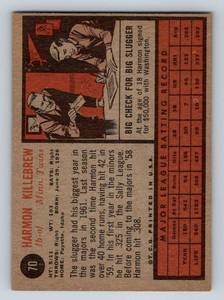 lot 175A image: 1962 Topps Harmon Killebrew #70 Vintage Minnesota Twins Baseball Card