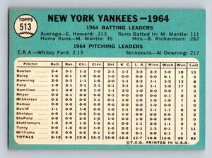 lot 42C image: 1965 Topps New York Yankees Team Card #513 - very sharp card - Mickey Mantle Vintage Baseball Card