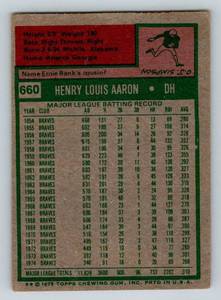lot 44C image: Hank Aaron 1975 Topps #660 Vintage Baseball Card