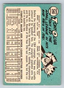 lot 45C image: Tony Oliva Rookie Cup 1965 Topps #340 Vintage Minnesota Twins Baseball Card
