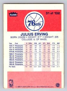 lot 11D image: Julius Irving 1986 Fleer #31 Vintage Basketball Card