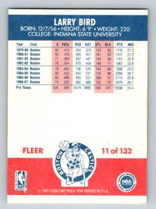 lot 43D image: Larry Bird 1987 Fleer #11 Vintage Basketball Card