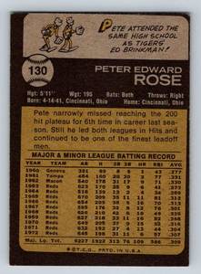 lot 74F image: 1973 Topps Pete Rose #130 Vintage Baseball Card