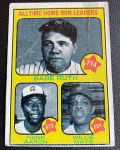 lot 204A image: Babe Ruth, Hank Aaron, Willie Mays 1973 Topps All-Time HR Leaders #1 Vintage Baseball Card