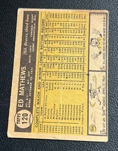 lot 191A image: Ed Mathews 1961 Topps #120 Vintage Baseball Card