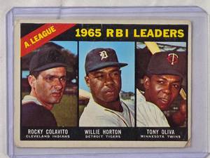 lot 175 image: Rocky Colavito, Willie Horton, Tony Oliva 1965 American League RBI Leaders Topps No. 220 Vintage Baseball Card