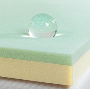lot 7 image: New Zinus Queen Size Foam Topper 05232420