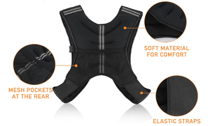 lot 127 image: ZELUS Weighted Vest