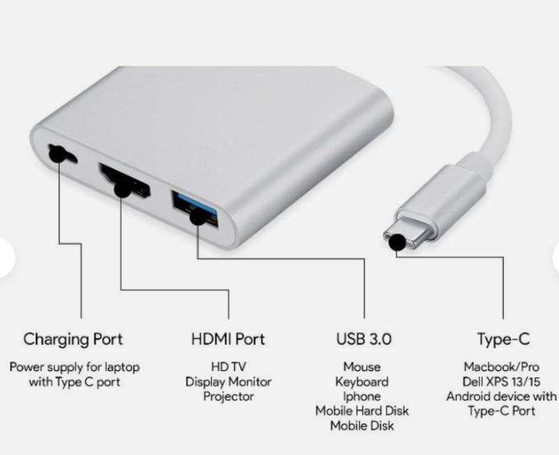 lot 870 image: Dartwood 3-in-1 USB Type C Hub, Type C to HDMI Converter Adapter