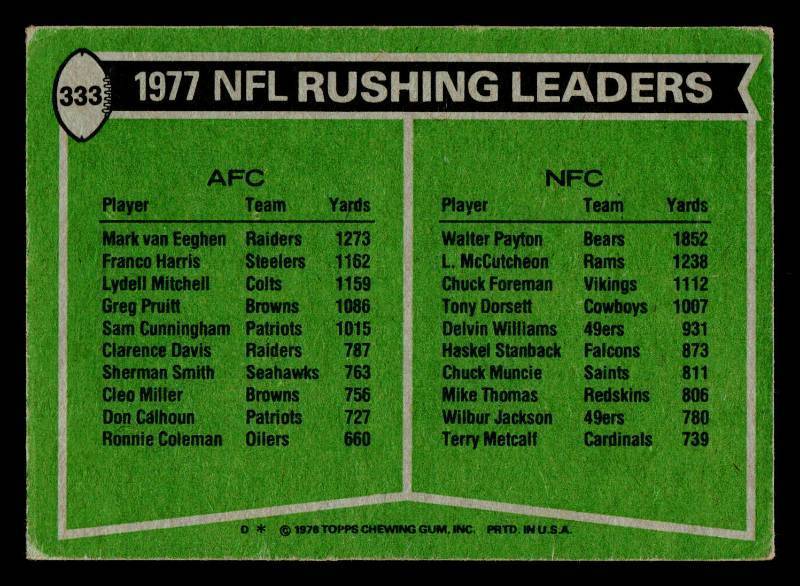 lot 6 image: 1978 Topps Walter Payton League Leaders #333