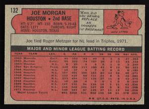 lot 22 image: 1972 Topps Joe Morgan #132