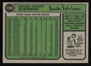 lot 28 image: 1974 Topps Brooks Robinson #160