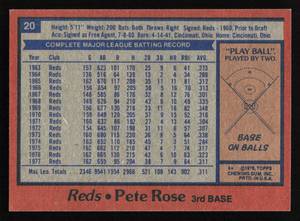 lot 37 image: 1978 Topps Pete Rose #20