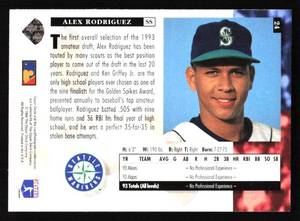 lot 71 image: 1994 Upper Deck Alex Rodriguez Rookie Card #24