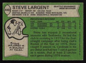 lot 97 image: 1978 Topps Steve Largent #443