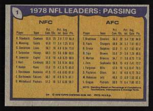 lot 102 image: 1979 Topps League Leaders Roger Staubach & Terry Bradshaw #1