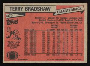 lot 104 image: 1981 Topps Terry Bradshaw #375