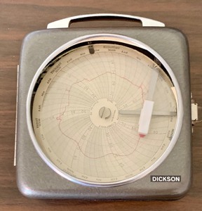 lot 133 image: Amazing Vintage Finds
