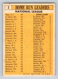 lot 5A image: Hank Aaron, Willie Mays, Frank Robinson, Ernie Banks, Orlando Cepeda - 5 HOF Players - 1963 Topps NL HR Leaders #3 Vintage Baseball Card