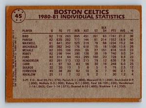 lot 10A image: Larry Bird 1981 Toppss Celtics Team leaders #45 Vintage Basketball Card