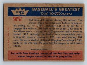 lot 18A image: 1959 Fleer Ted Williams Baseballs Greats #42 Vintage Baseball Cards