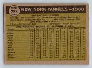 lot 8B image: 1961 Topps New York Yankees with Mickey Mantle #228 Vintage Baseball Card