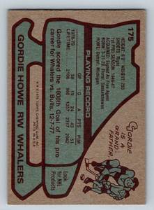 lot 33B image: Gordie Howe 1979 Topps #175 Vintage Hockey Card