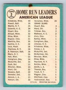 lot 7C image: Mickey Mantle, Harmon Killebrew, Boog Powell 1965 Topps AL HR Leaders #3 Vintage Baseball Card