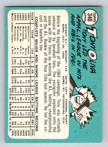 lot 4D image: Tony Oliva Rookie Cup 1965 Topps #340, sharp condition, Minnesota Twins Vintage Baseball Card