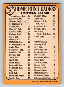 lot 19D image: 1986 Topps AL HR Leaders #6 - Harmon Killebrew, Carl Yastrzemski, and Frank Howard Vintage Baseball Card