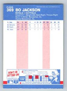 lot 18E image: Bo Jackson RC 1987 Fleer #369 Rookie Baseball Card