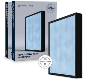 lot 143 image: LOT OF 2 HATHASPACE Certified Replacement Filter for HSP002 Smart True HEPA Air Purifier