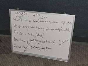 lot 402 image: Wall-Mount Dry Erase Whiteboard