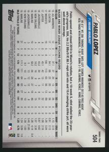 lot 28 image: Pablo Lopez Auto Numbered 8899 2023 Topps Archives Signature Series #504 Signed Minnesota Twins Baseball Card