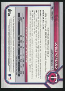 lot 31 image: Louie Varland Auto Numbered 175250 RC 2022 Bowman 1st #PPA-LVD Rookie Signed Minnesota Twins Baseball Card