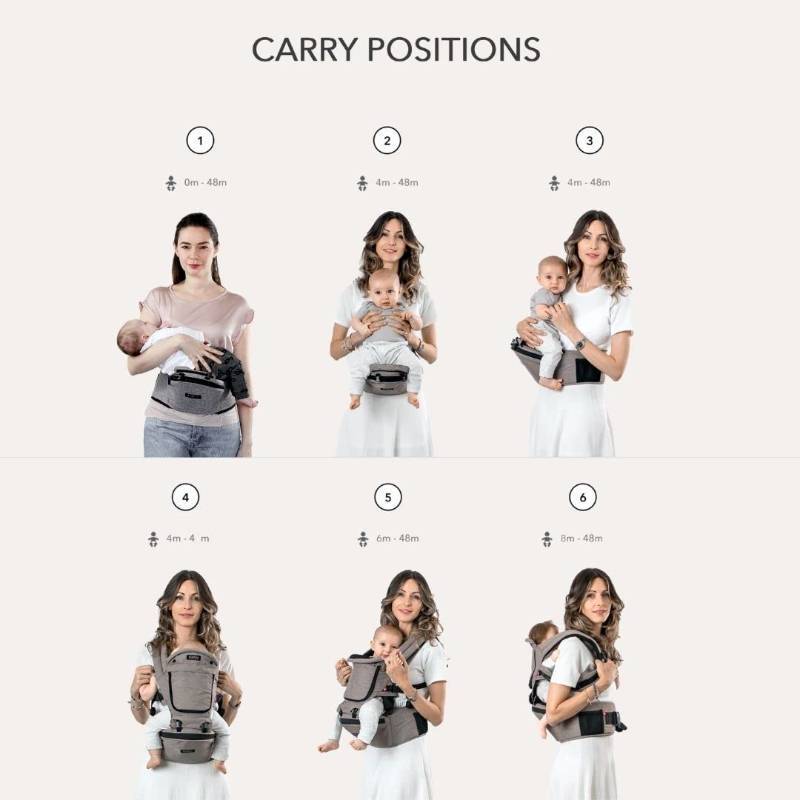 lot 260 image: MiaMily Hip Seat Baby Carrier - 6 Carry Positions - Newborn to Toddler - Lumbar Support - Stone Grey