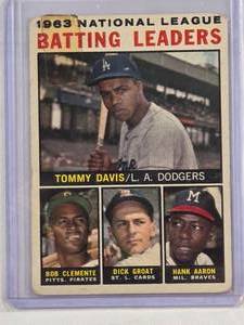 lot 175 image: 1963 National League Batting Leaders Tommy Davis, Bob Clemente, Dick Groat, Hank Aaron Topps No. 7