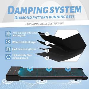Treadmill-Walking Pad-Under Desk Treadmill-3 in 1 Folding Treadmill