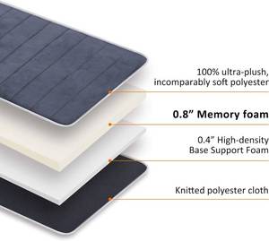 Snailax -Memory Foam Massage Mat with Heat, Vibration Motors Massage Mattress Pad