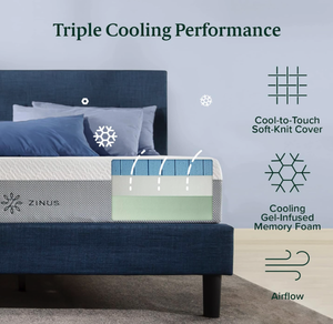 lot 3 image: Zinus 14 Inch Ultra Cooling Gel Memory Foam Mattress Size Queen 061024110