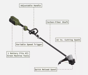 lot 166 image: New Green Machine 16 Cordless String Trimmer 62V Brushless w2.5Ah Battery Charger Model # GMST6200