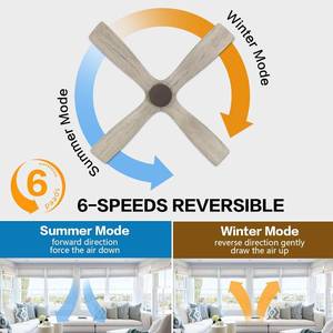 WINGBO 54 Inch Flush Mount DC Ceiling Fan without Lights, 4 Reversible Carved Wood Blades, 6-Speed Noiseless DC Motor, Hugger Ceiling Fan No Lights in Graphite Finish with Barn Wood Blades,