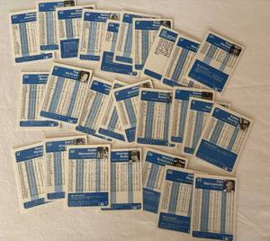 1984 Fleer Baseball Cards
