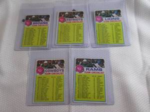 lot 10 image: 1973 Topps Football Team Checklist ...