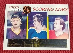 lot 57 image: 1980-81 Topps Scoring Leaders Wayne Gretzky Card - 2nd Year