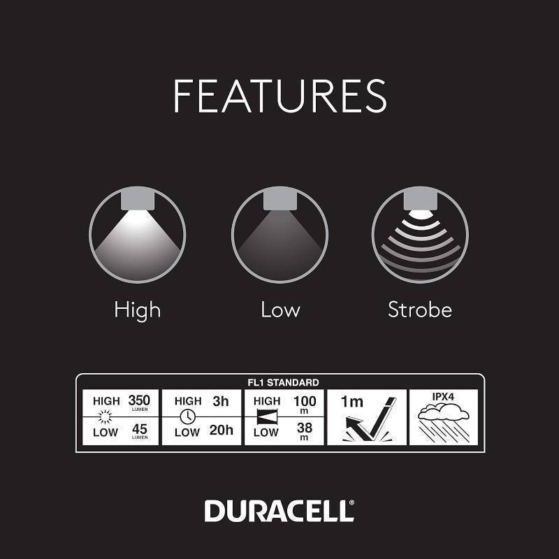 lot 164 image: NEW Duracell 350 Lumen Aluminum Focusing Flashlight - Ultra-Light - 3 Modes and 3-AAA Batteries Included