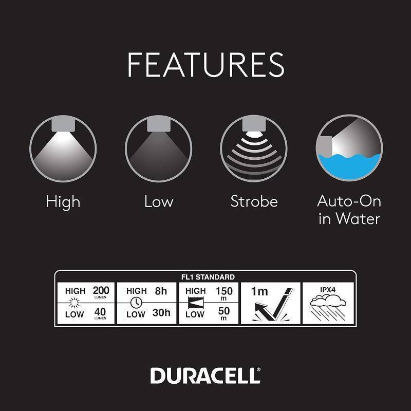 lot 190 image: NEW Duracell 200 Lumen Floating LED Flashlight for Camping, Fishing, & Emergency Use - Water Resistant Design with 4 Modes and 3-AA Batteries Included
