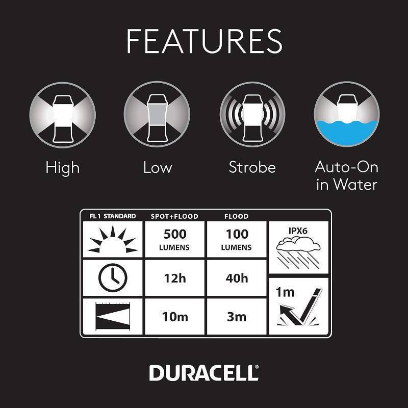 lot 196 image: Duracell 500 Lumen Flex Power Floating LED Lantern with 360° Lighting for Camping, Fishing, & Emergency Use - Water Resistant Design with 4 Modes. Batteries Not Included